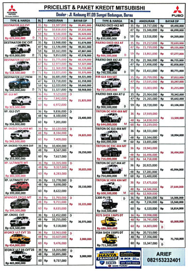 foto Mitsubishi Berau